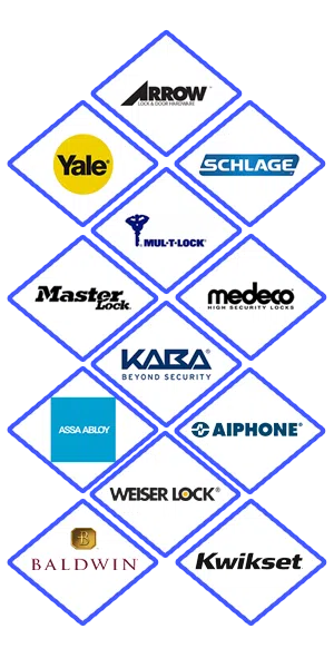 Jacksonville Galaxy Locksmith Jacksonville, FL 904-531-3121 - locks-we-carry